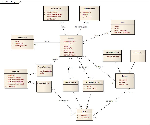 diagrama_de_clases.png