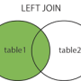 left_join.png