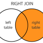 right_join.png